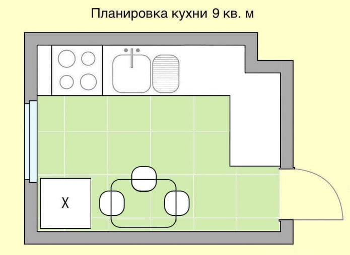 планировка кухни 9 кв м