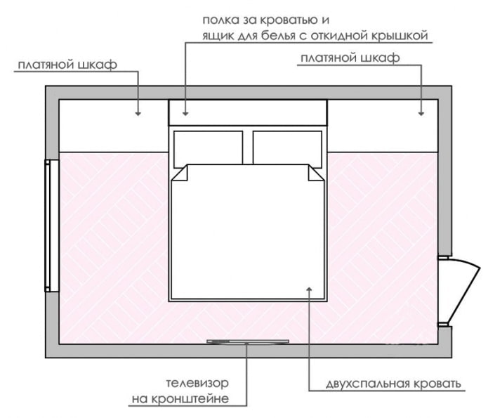 Планировка спальни 14 м2